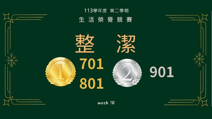 113學年度第二學期生活榮譽競賽第十周圖片