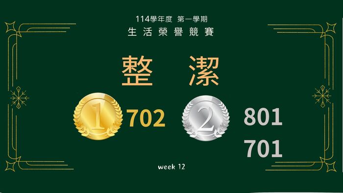 114學年度第一學期生活榮譽競賽第十二周圖片