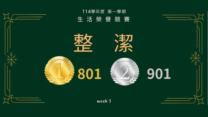 114學年度第一學期生活榮譽競賽第三周圖片